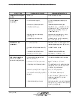 Preview for 19 page of Stulz Compact CWE Series Installation Operation & Maintenance