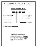 Preview for 2 page of Stulz Compact CWE Installation, Operation And Maintenance Manual