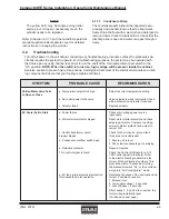 Preview for 27 page of Stulz Compact CWE Installation, Operation And Maintenance Manual