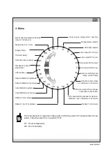 Предварительный просмотр 11 страницы Stulz CompTrol 1002 Manual