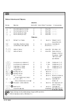 Предварительный просмотр 24 страницы Stulz CompTrol 1002 Manual