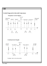 Предварительный просмотр 26 страницы Stulz CompTrol 1002 Manual