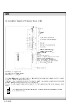 Предварительный просмотр 28 страницы Stulz CompTrol 1002 Manual