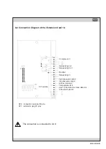 Предварительный просмотр 35 страницы Stulz CompTrol 1002 Manual