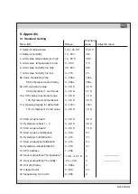 Предварительный просмотр 37 страницы Stulz CompTrol 1002 Manual