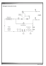 Preview for 20 page of Stulz CRL 210 CW Original Instructions Manual