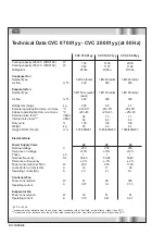 Preview for 6 page of Stulz CVC 07 001yy Operating Instructions Manual