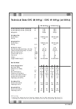 Preview for 7 page of Stulz CVC 07 001yy Operating Instructions Manual