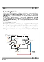 Preview for 16 page of Stulz CVC 07 001yy Operating Instructions Manual