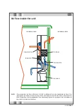 Preview for 17 page of Stulz CVC 07 001yy Operating Instructions Manual