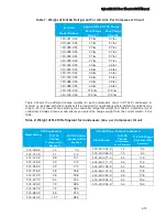 Preview for 34 page of Stulz CyberAir DX Series Installation, Operation And Maintenance Manual