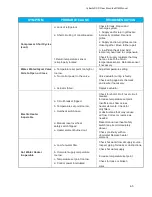 Preview for 46 page of Stulz CyberAir DX Series Installation, Operation And Maintenance Manual