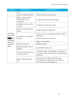 Preview for 23 page of Stulz CyberOne EC CW Installation, Operation And Maintenance Manual