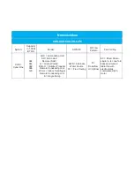 Preview for 5 page of Stulz CyberOne EC DX Installation, Operation And Maintenance Manual