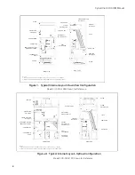 Preview for 9 page of Stulz CyberOne EC DX Installation, Operation And Maintenance Manual