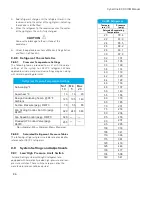 Preview for 31 page of Stulz CyberOne EC DX Installation, Operation And Maintenance Manual