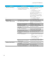 Preview for 40 page of Stulz CyberOne EC DX Installation, Operation And Maintenance Manual