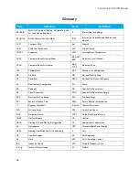 Preview for 50 page of Stulz CyberOne EC DX Installation, Operation And Maintenance Manual