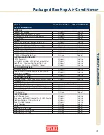 Preview for 7 page of Stulz CyberPack ASC-12C Engineering Manual