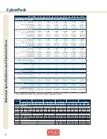 Preview for 8 page of Stulz CyberPack ASC-12C Engineering Manual