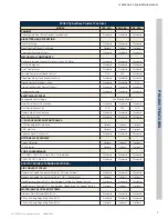 Предварительный просмотр 7 страницы Stulz CyberRow DX CRS-042-AR Engineering Manual