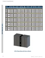 Предварительный просмотр 10 страницы Stulz CyberRow DX CRS-042-AR Engineering Manual