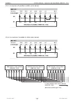 Preview for 54 page of Stulz ENS 14 A Technical Manual