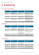 Preview for 12 page of Stulz Explorer WSA 160 Original Instructions Manual