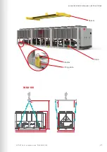 Preview for 17 page of Stulz Explorer WSA 160 Original Instructions Manual