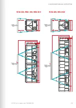 Preview for 19 page of Stulz Explorer WSA 160 Original Instructions Manual