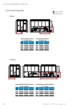 Preview for 20 page of Stulz Explorer WSA 160 Original Instructions Manual