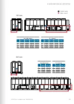 Preview for 21 page of Stulz Explorer WSA 160 Original Instructions Manual