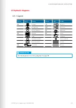 Preview for 31 page of Stulz Explorer WSA 160 Original Instructions Manual