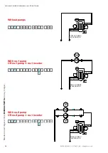 Preview for 34 page of Stulz Explorer WSA 160 Original Instructions Manual