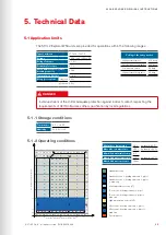 Preview for 35 page of Stulz Explorer WSA 160 Original Instructions Manual