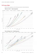 Preview for 38 page of Stulz Explorer WSA 160 Original Instructions Manual