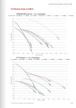 Preview for 39 page of Stulz Explorer WSA 160 Original Instructions Manual