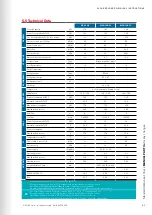 Preview for 41 page of Stulz Explorer WSA 160 Original Instructions Manual