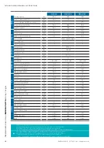 Preview for 42 page of Stulz Explorer WSA 160 Original Instructions Manual