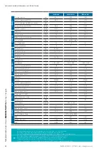 Preview for 44 page of Stulz Explorer WSA 160 Original Instructions Manual