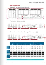 Preview for 53 page of Stulz Explorer WSA 160 Original Instructions Manual