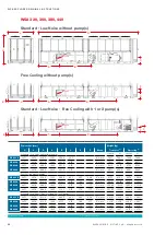 Preview for 54 page of Stulz Explorer WSA 160 Original Instructions Manual