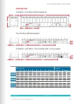 Preview for 55 page of Stulz Explorer WSA 160 Original Instructions Manual