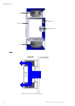 Preview for 12 page of Stulz Free-Air-3-IN Operating Instructions Manual