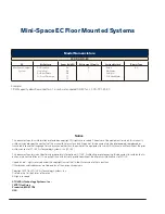 Preview for 2 page of Stulz SCS-018 Installation, Operation And Maintenance Manual