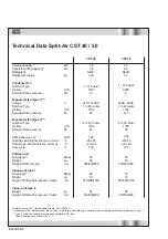 Предварительный просмотр 6 страницы Stulz Split-Air CST 40 Operating Instructions Manual