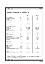 Предварительный просмотр 7 страницы Stulz Split-Air CST 40 Operating Instructions Manual