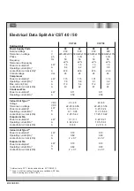 Предварительный просмотр 8 страницы Stulz Split-Air CST 40 Operating Instructions Manual