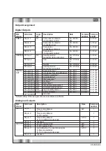 Предварительный просмотр 33 страницы Stulz Split-Air CST 40 Operating Instructions Manual