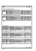 Предварительный просмотр 34 страницы Stulz Split-Air CST 40 Operating Instructions Manual